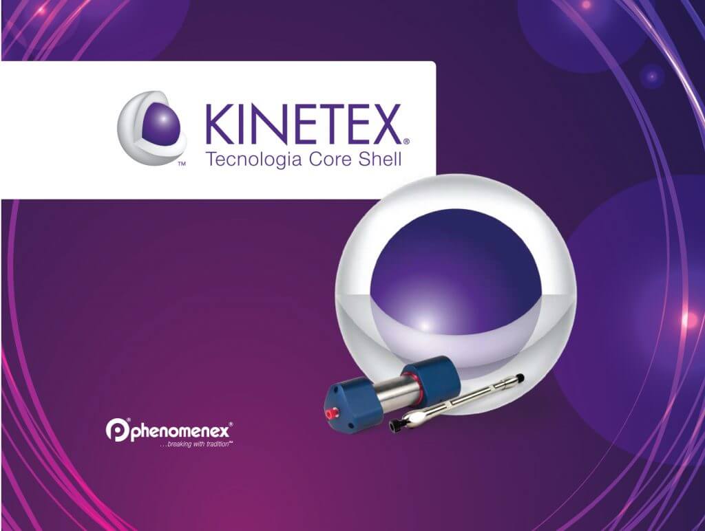 kinetex core shell