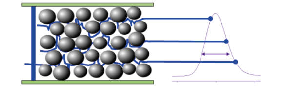 figura-3